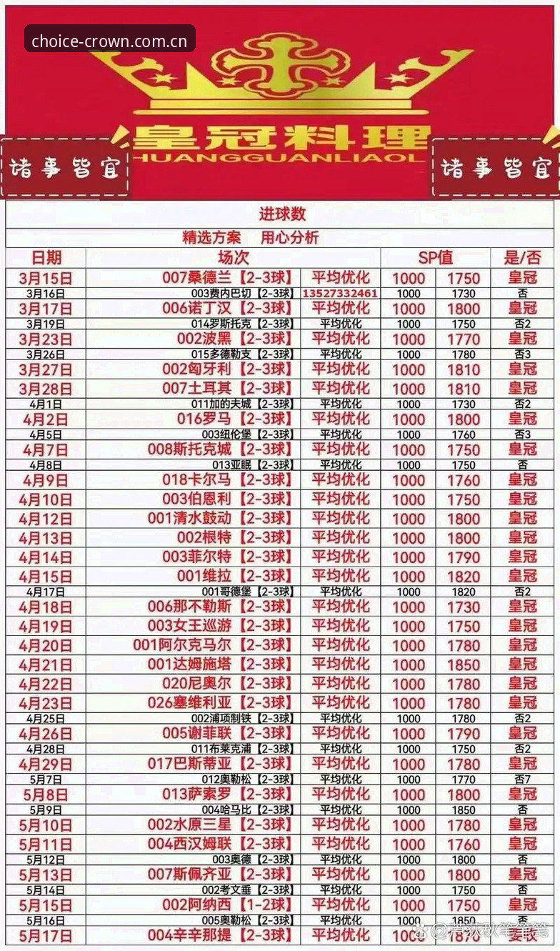 皇冠体彩网站入口网页注册到底怎么操作？实测2025新版流程